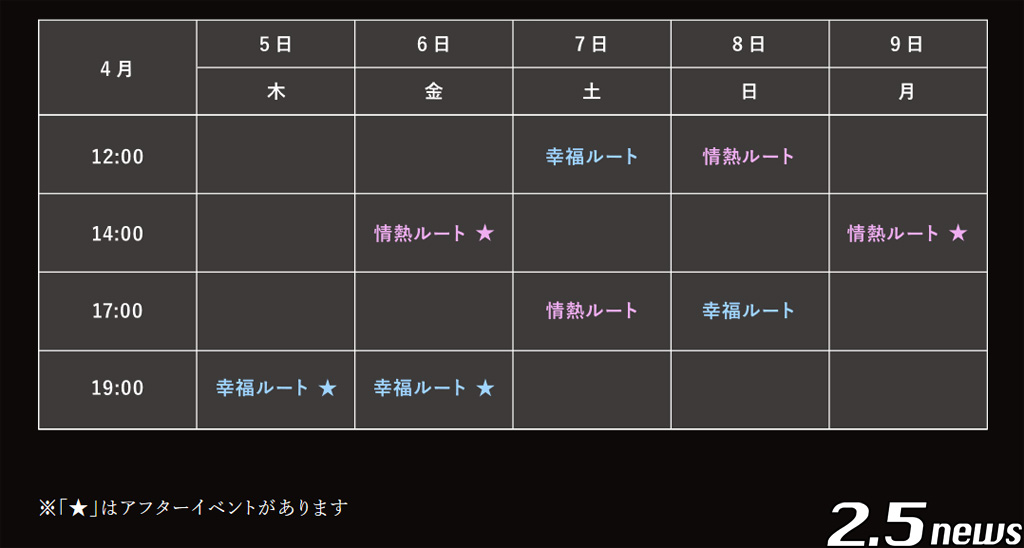 イケメン戦国 The Stage 織田信長編 2 5news Part 5