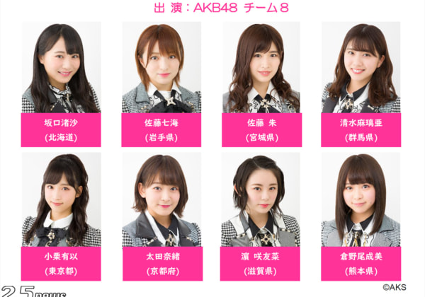 AKB48チーム8